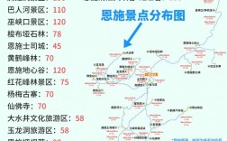 恩施石门河旅游攻略，如何规划一次完美的旅行？