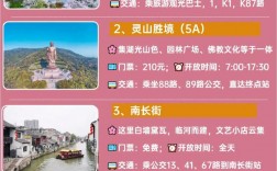 苏州无锡旅游攻略，如何规划一次完美的双城之旅？