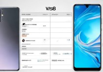 vivoX60和小米11哪个性价比更高-vivoX60和小米11性能对比