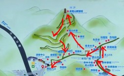 老山旅游攻略，如何规划一次完美的旅行体验？