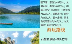 南溪旅游攻略，如何规划一次完美的南溪之旅？