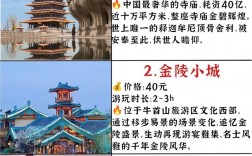 10月南京旅游，有哪些必去景点推荐？