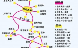 黑龙江旅游攻略如何规划一次完美的黑龙江之旅？