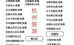 杭州旅游住宿攻略，如何选择最佳住宿地点？