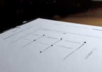 vivou3x怎么设置熄屏时钟？熄屏时钟设置方法教程