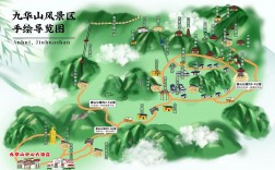 九华山旅游攻略路线图，如何规划最佳行程？