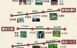 五天旅游攻略，如何规划一次完美的短途旅行？