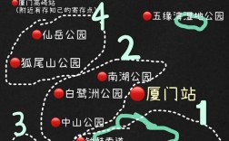 厦门自由行，哪些旅游景点不容错过？