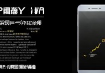 OPPO手机N1续航差吗？实际体验值得买吗？