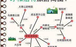 探索内蒙古呼和浩特，一份详尽的旅游攻略带你领略草原魅力