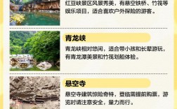 壶关大峡谷旅游攻略，如何规划一次完美的探险之旅？