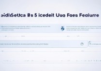 信用购怎么开通使用？新手必看步骤指南！