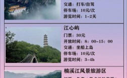 温州旅游攻略，如何玩转这座魅力之城？