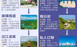 三亚自驾旅游攻略，如何规划一次完美的自驾之旅？