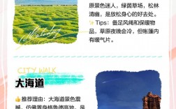 哈密旅游攻略，如何规划一次完美的哈密之旅？