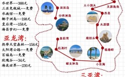 三亚海口旅游攻略，如何规划一次完美的旅行？