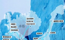 北欧冬季冰岛旅游攻略，如何玩转冰雪世界？