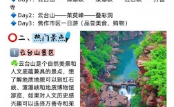 焦作旅游攻略，如何规划一次完美的焦作之旅？