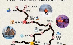 黑龙江冬季旅游攻略，如何玩转冰雪世界，尽享冬日魅力？