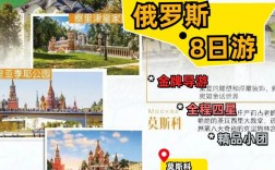 如何制定一份完美的莫斯科旅游攻略？