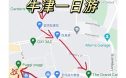 如何制定一份完美的牛津旅游攻略？