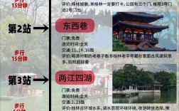 元旦去桂林旅游，有哪些攻略可以参考？