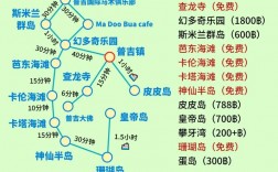 普吉岛自由行旅游攻略，如何规划一次完美的旅程？