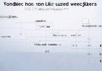 微信朋友圈点赞提示怎么取消？微信朋友圈点赞提示关闭教程