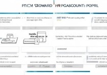 oppo账号密码忘了怎么修改？找回密码步骤详解