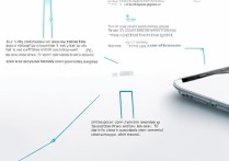 oppo手机拨号键突然消失怎么恢复？