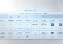 饿了么积分怎么得？新手必看积分获取途径汇总！