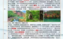 云台山自驾游攻略，如何规划一次完美的旅行？