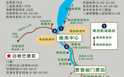 哈纳斯旅游攻略，如何规划一次完美的哈纳斯之旅？