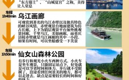 重庆仙女山旅游攻略，如何玩转这片仙境？