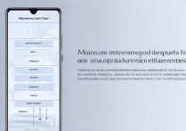 荣耀X30 Max最大支持多大内存卡？内存卡扩展实用吗？