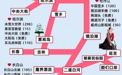 延吉旅游攻略，如何规划一次完美的旅行体验？