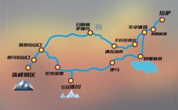 珠峰大本营旅游攻略，如何规划一次难忘的探险之旅？