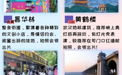 武汉冬天旅游攻略，如何玩转冬季江城？