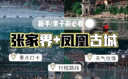 2016凤凰古城旅游攻略，如何规划一次完美的旅行？