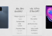 魅族18Spro和vivoX70Pro区别大吗？哪款更值得入手？