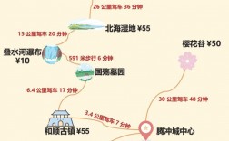 瑞丽旅游攻略，如何规划一次完美的瑞丽之旅？