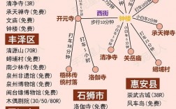 泉州旅游攻略，如何玩转这座古城？