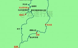 塞罕坝冬季旅游攻略，如何玩转这片冰雪世界？