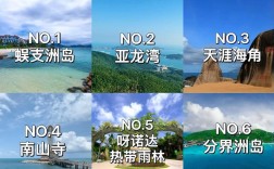 海南旅游攻略，必去景点有哪些？