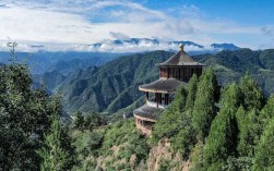 绵阳九龙山风景区