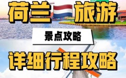 荷兰旅游攻略，如何规划一次完美的荷兰之旅？