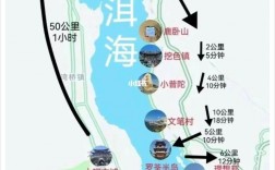 大理海东旅游攻略，如何规划一次完美的旅行体验？