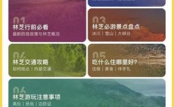 马蜂窝旅游网的旅游攻略，你了解多少？