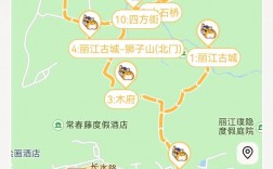 丽江3天旅游攻略，如何充分体验这座古城的魅力？