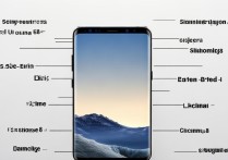 三星S8通病